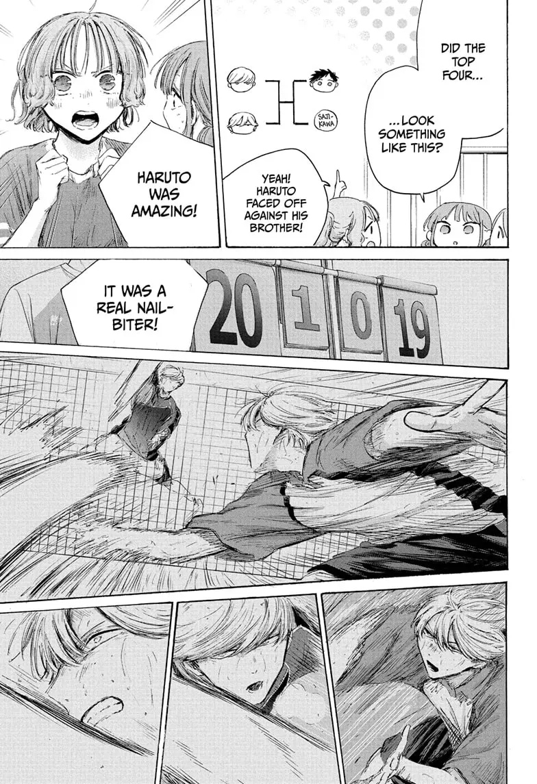 Read Blue Box Manga Online