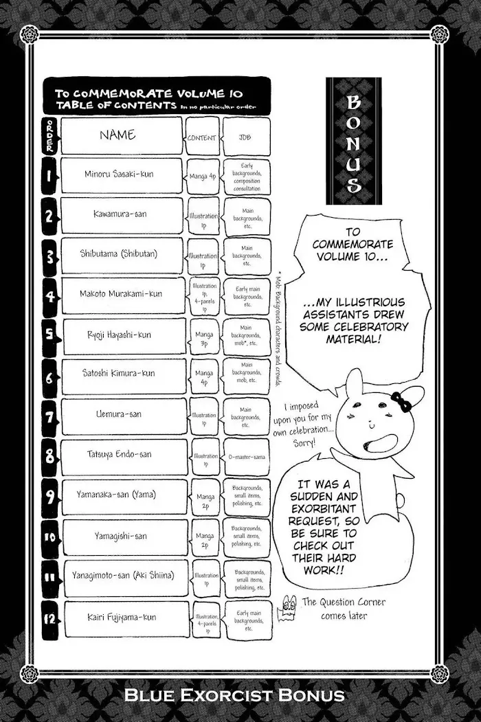 Read Blue Exorcist Manga Online