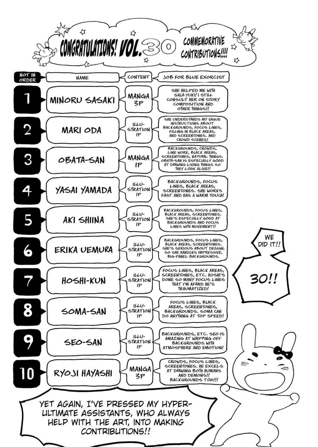 Read Blue Exorcist Manga Online