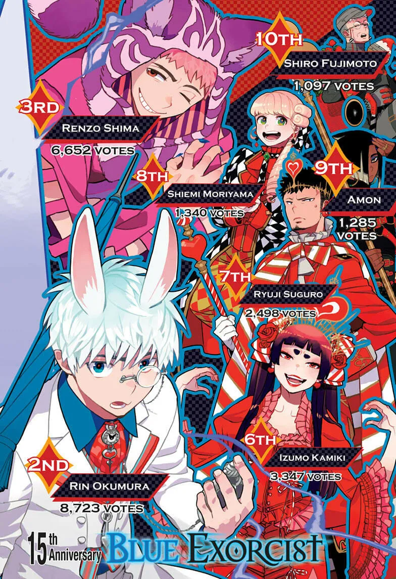 Read Blue Exorcist Manga Online