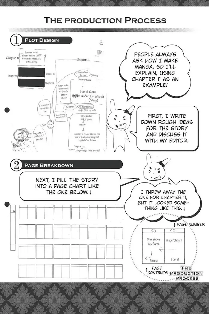 Read Blue Exorcist Manga Online