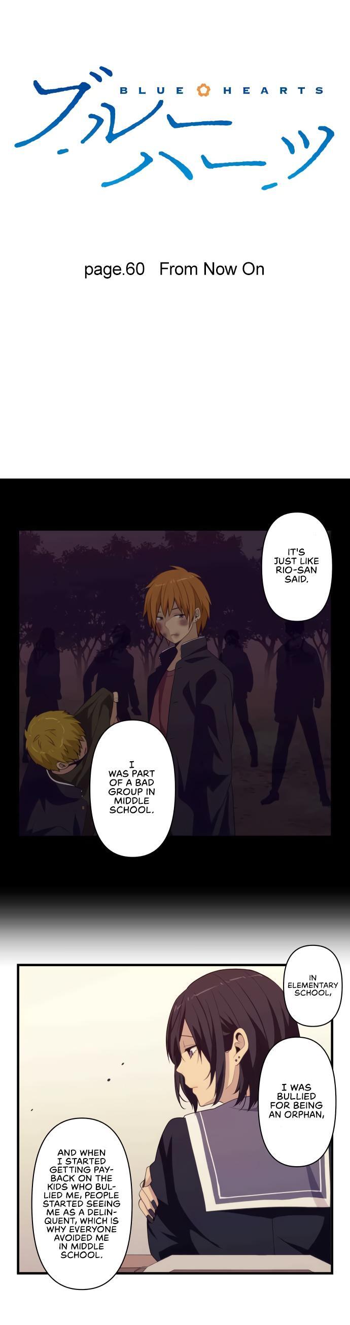 Read Blue Hearts Manga Online