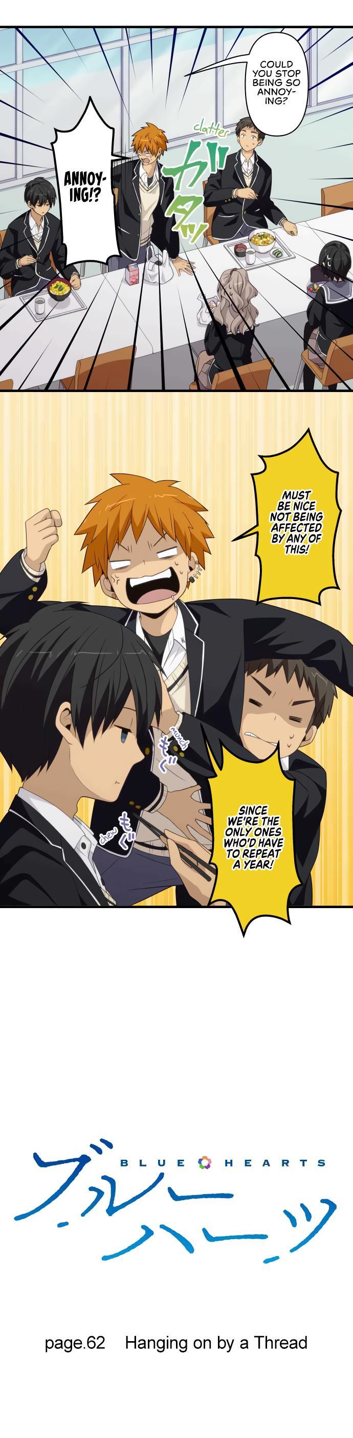 Read Blue Hearts Manga Online