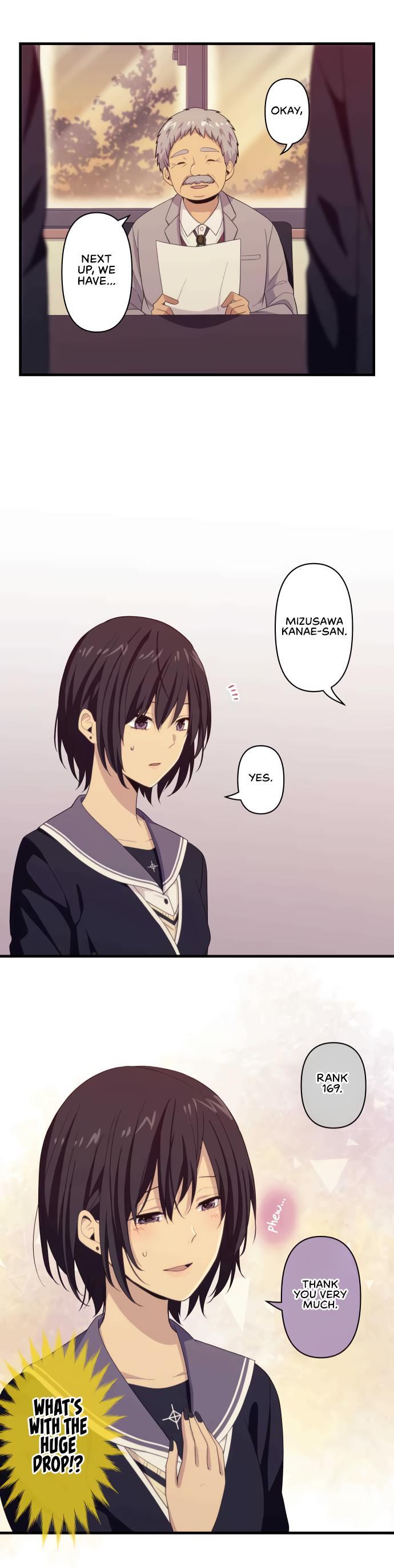 Read Blue Hearts Manga Online