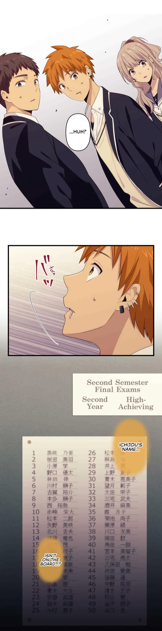 Read Blue Hearts Manga Online