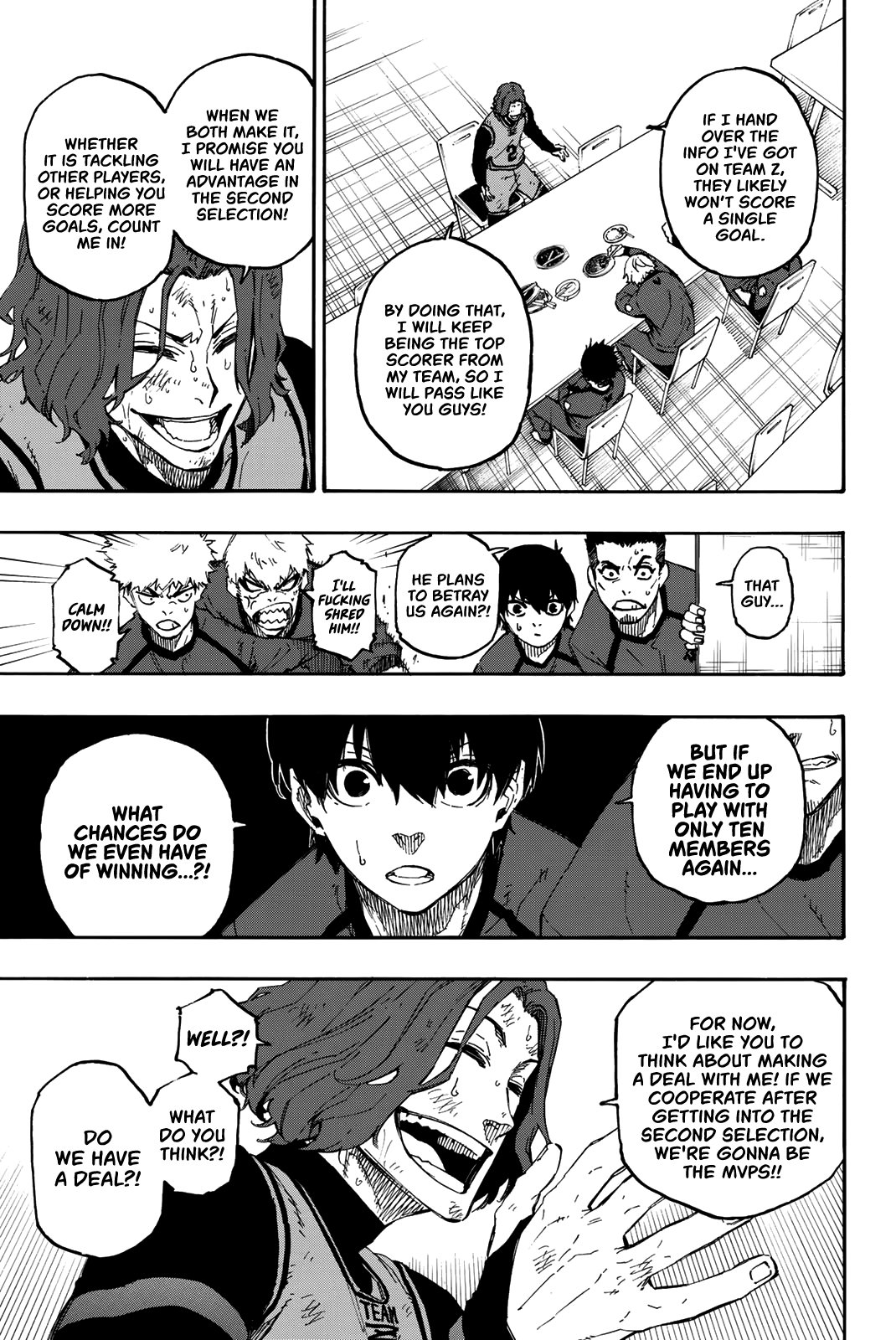 Read Blue Lock Manga Online