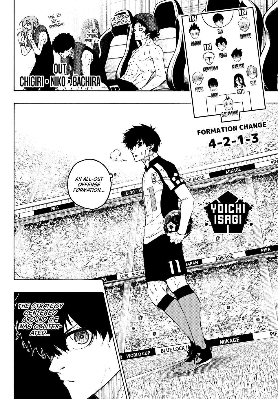 Read Blue Lock Manga Online