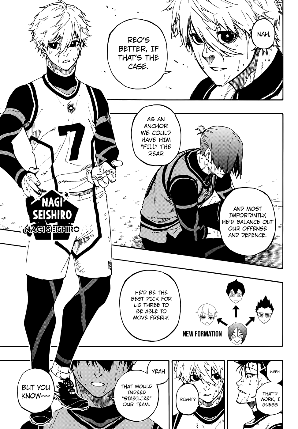 Read Blue Lock Manga Online