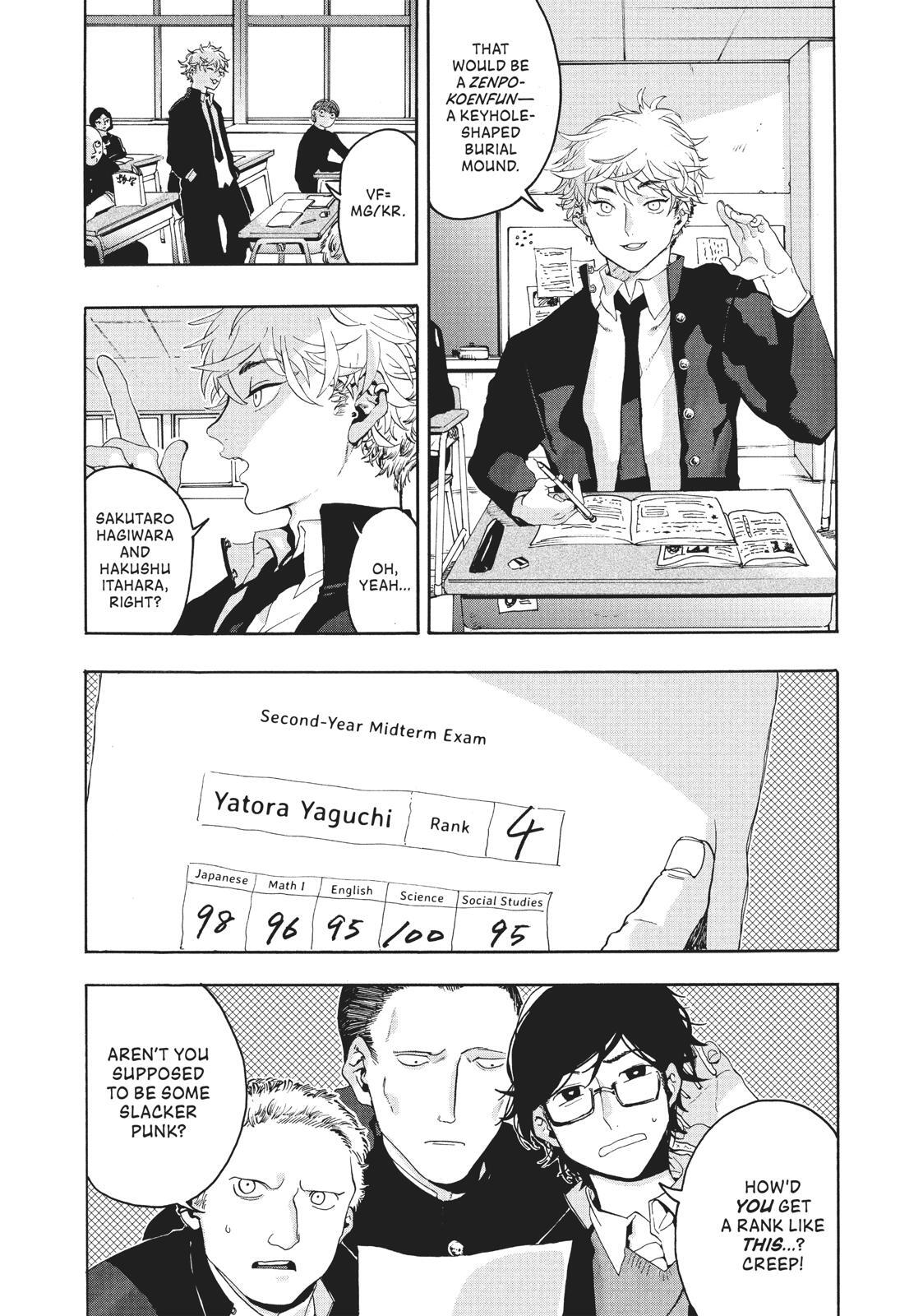 Read Blue Period Manga Online