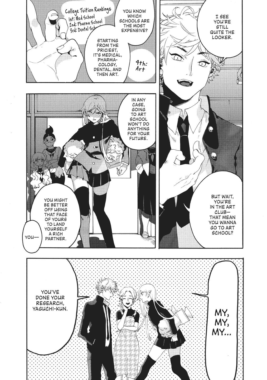 Read Blue Period Manga Online