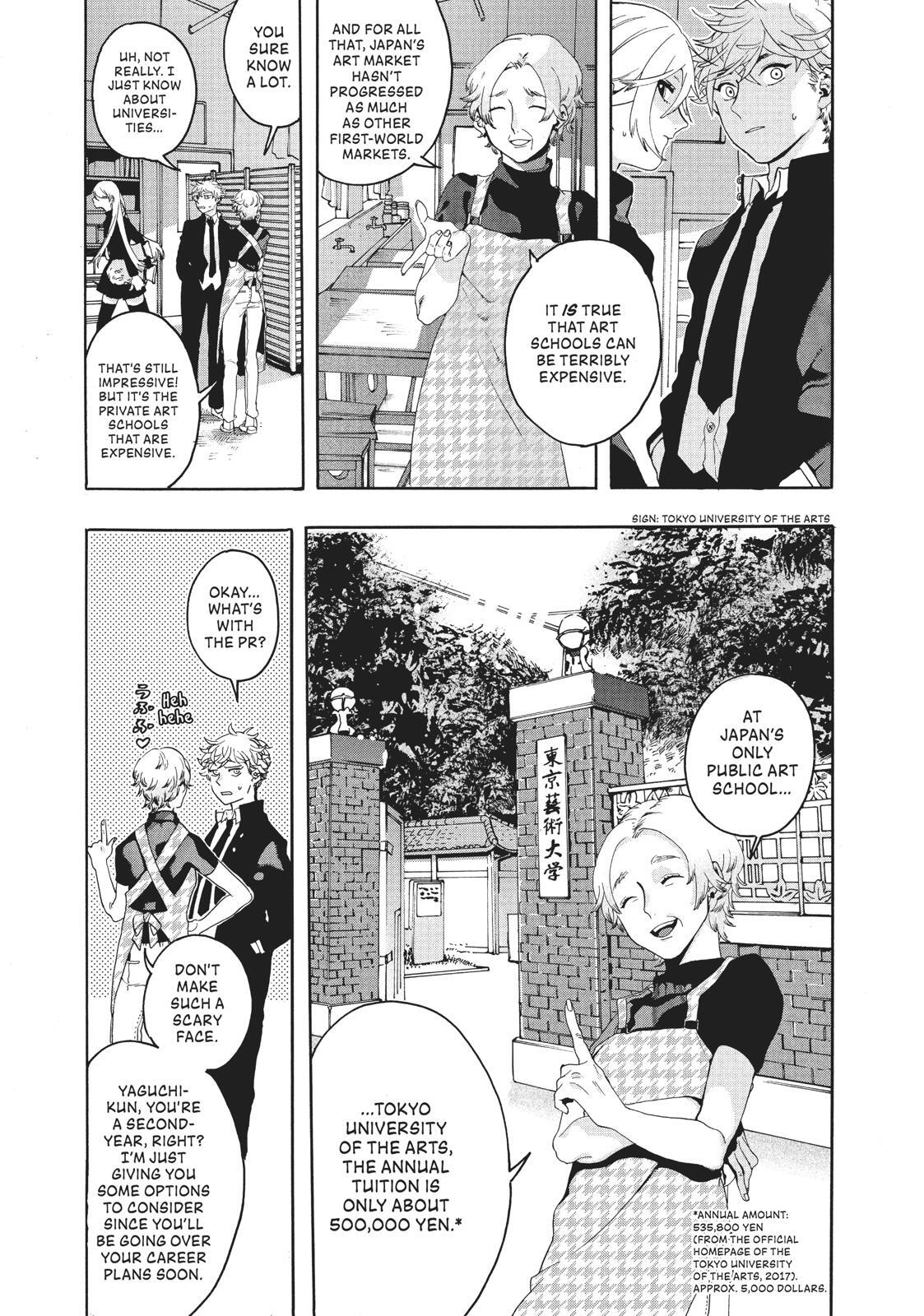 Read Blue Period Manga Online