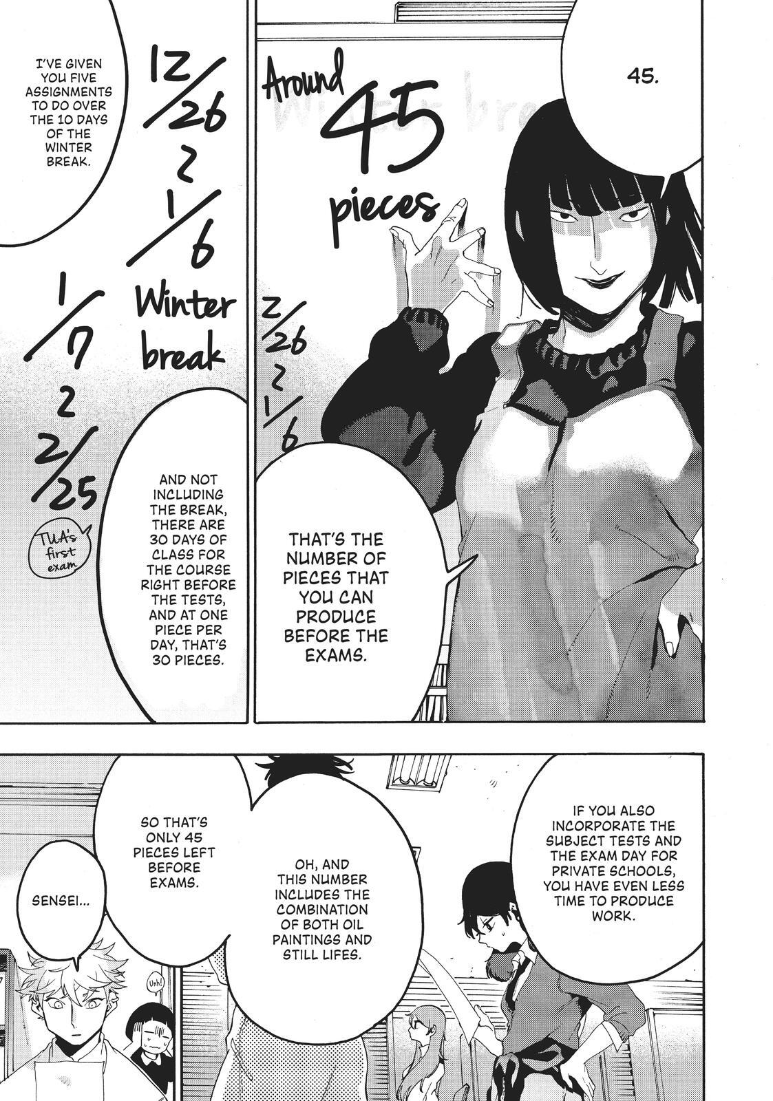 Read Blue Period Manga Online