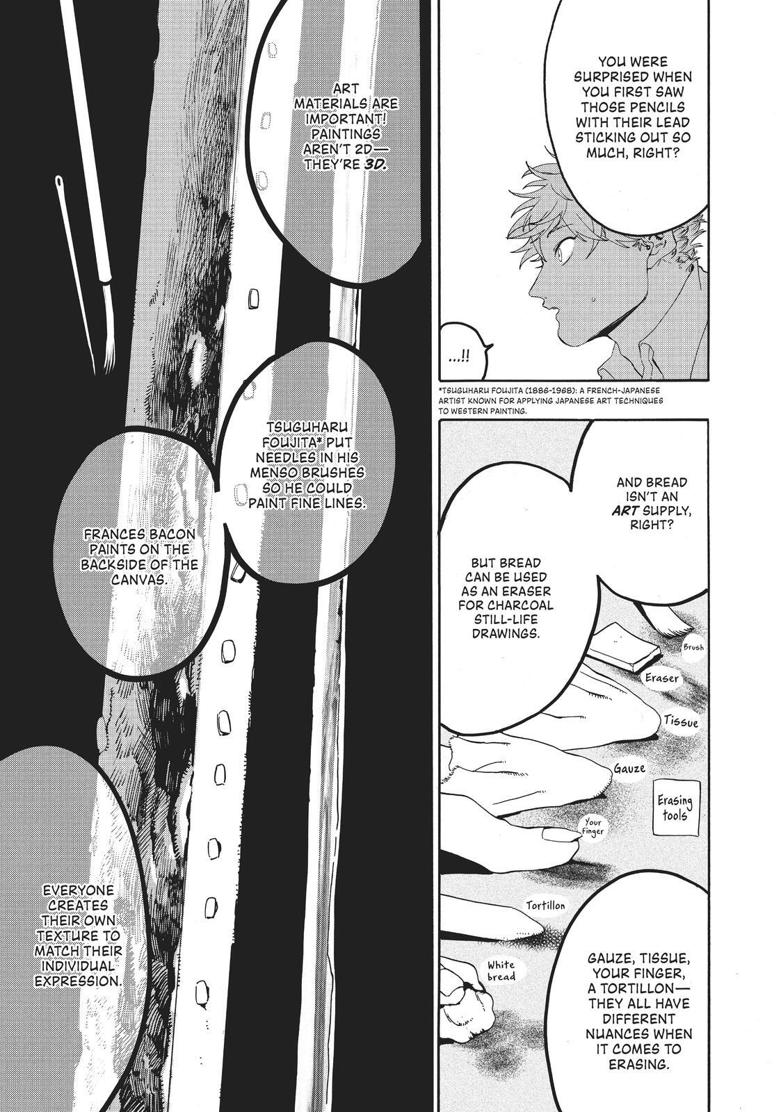 Read Blue Period Manga Online