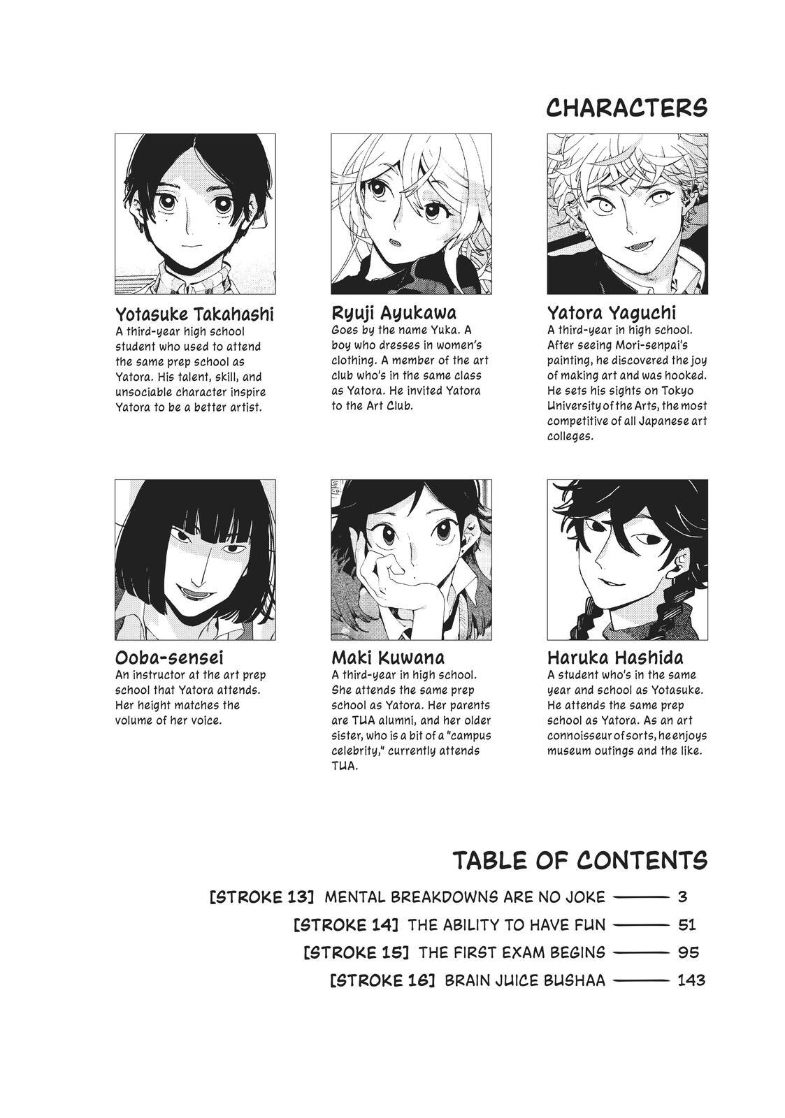 Read Blue Period Manga Online