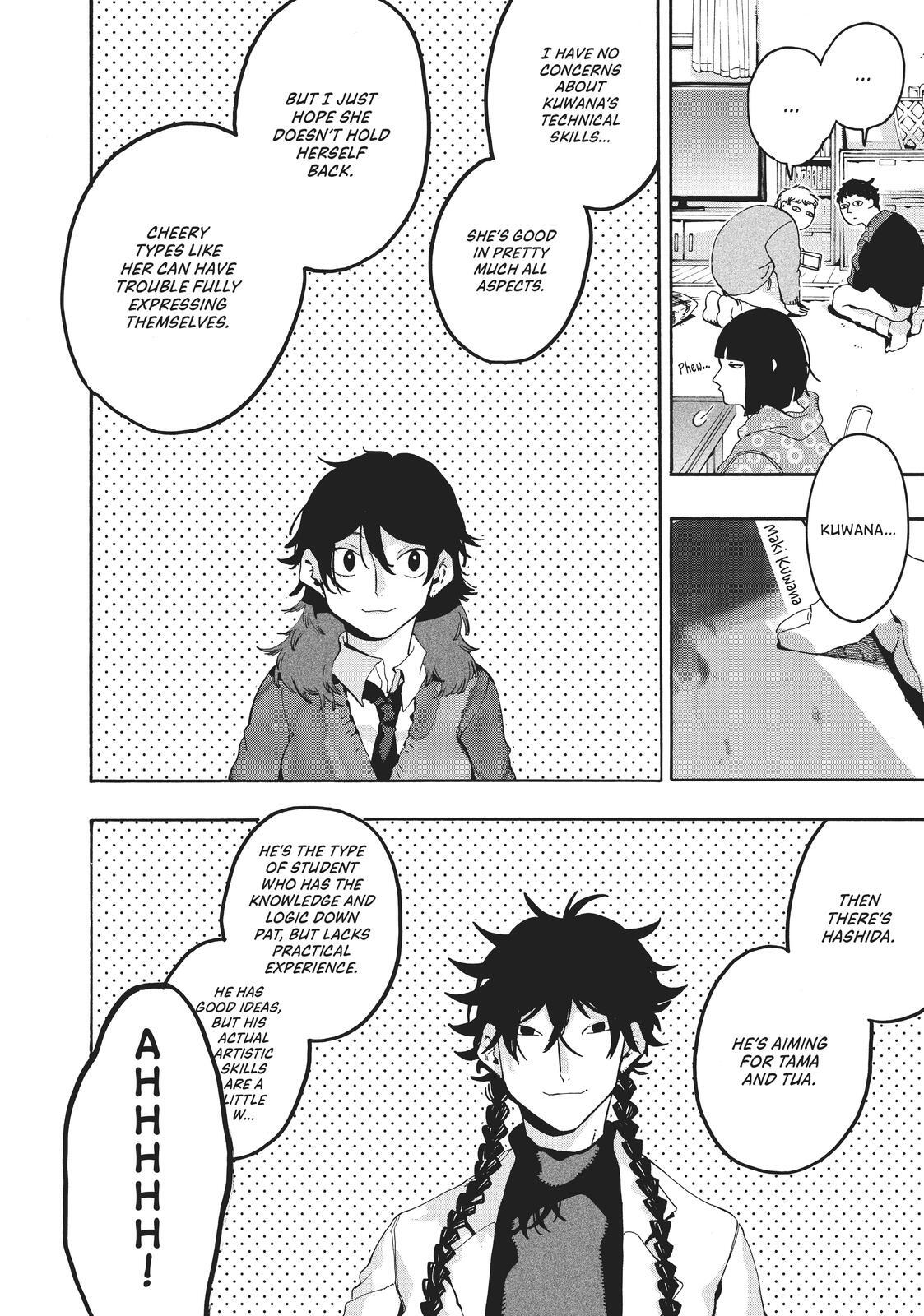 Read Blue Period Manga Online