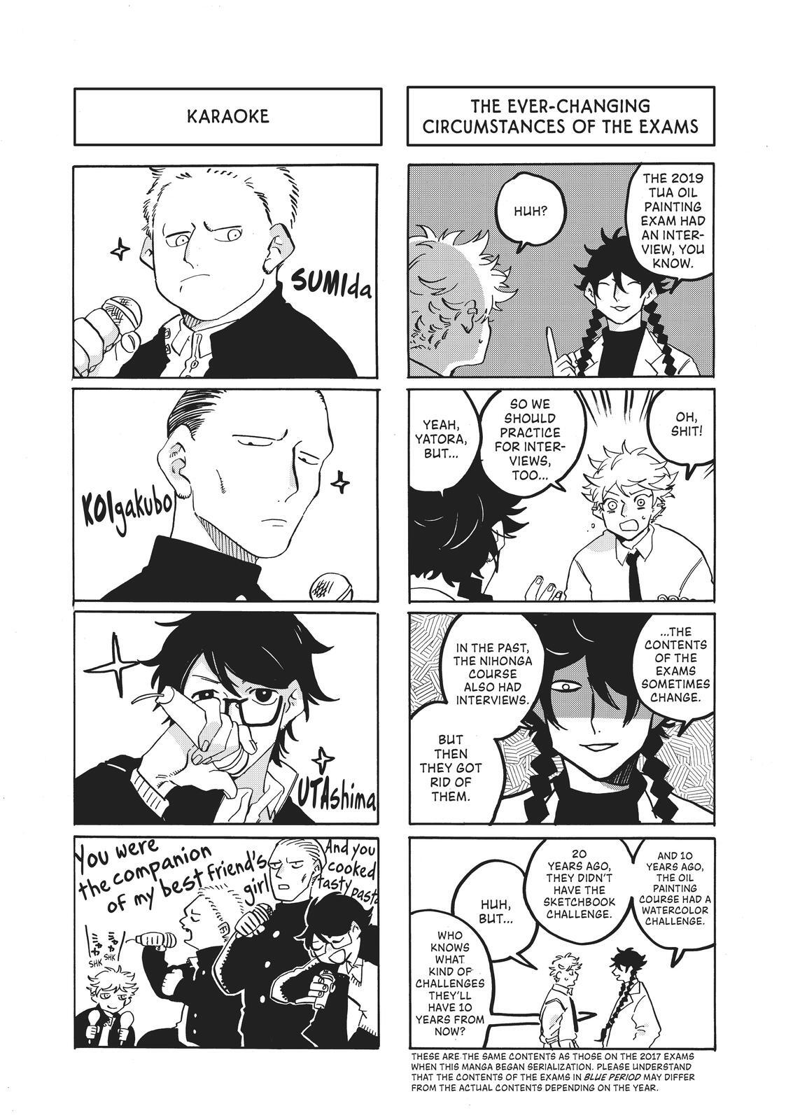 Read Blue Period Manga Online