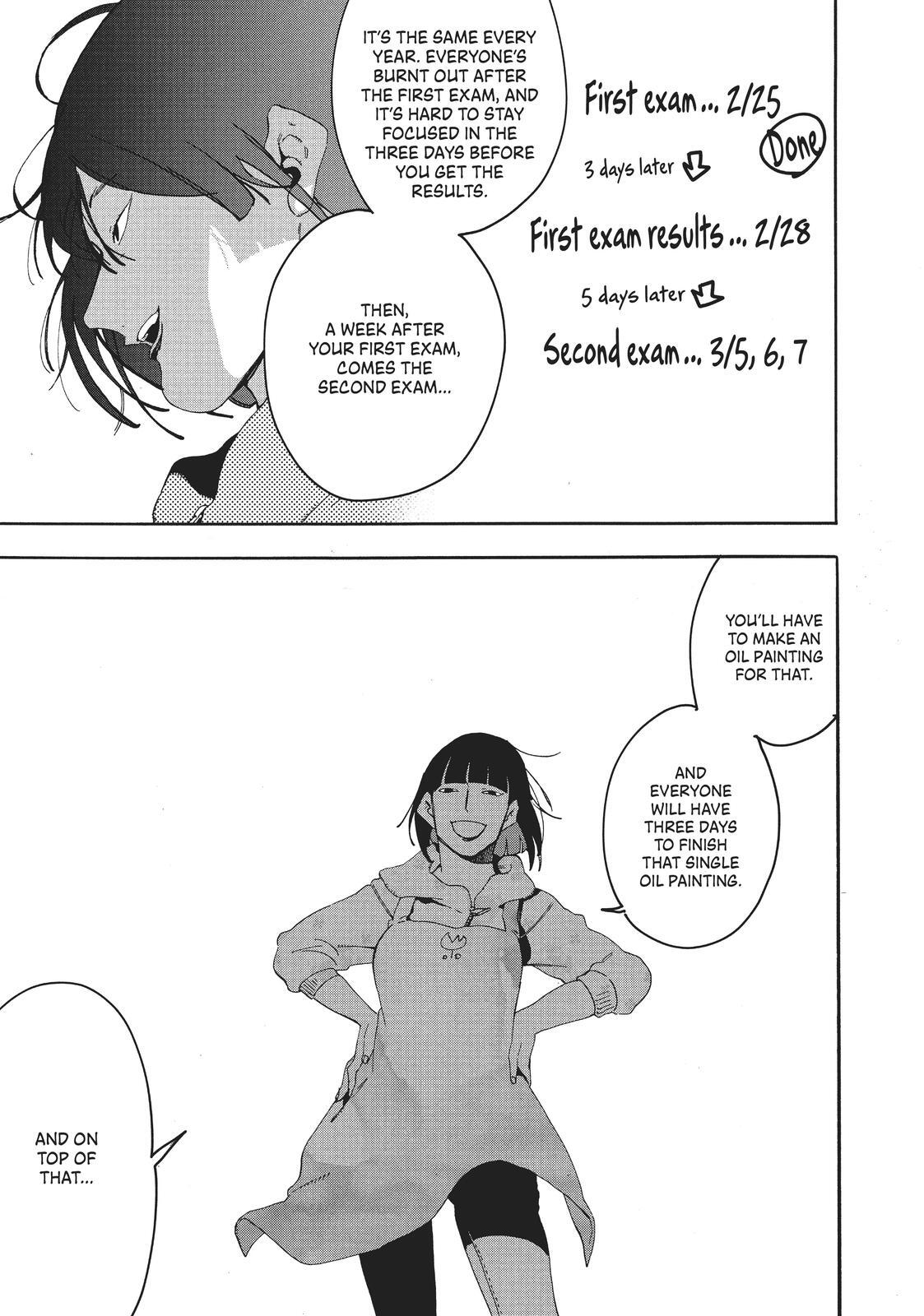 Read Blue Period Manga Online