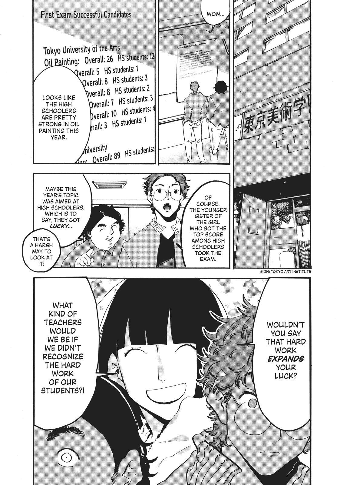 Read Blue Period Manga Online