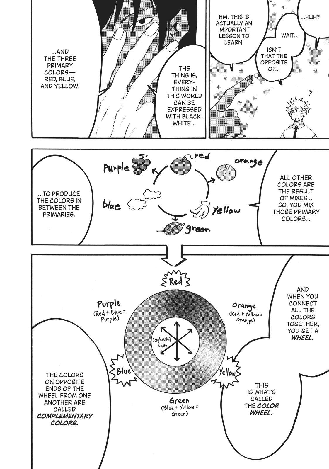 Read Blue Period Manga Online