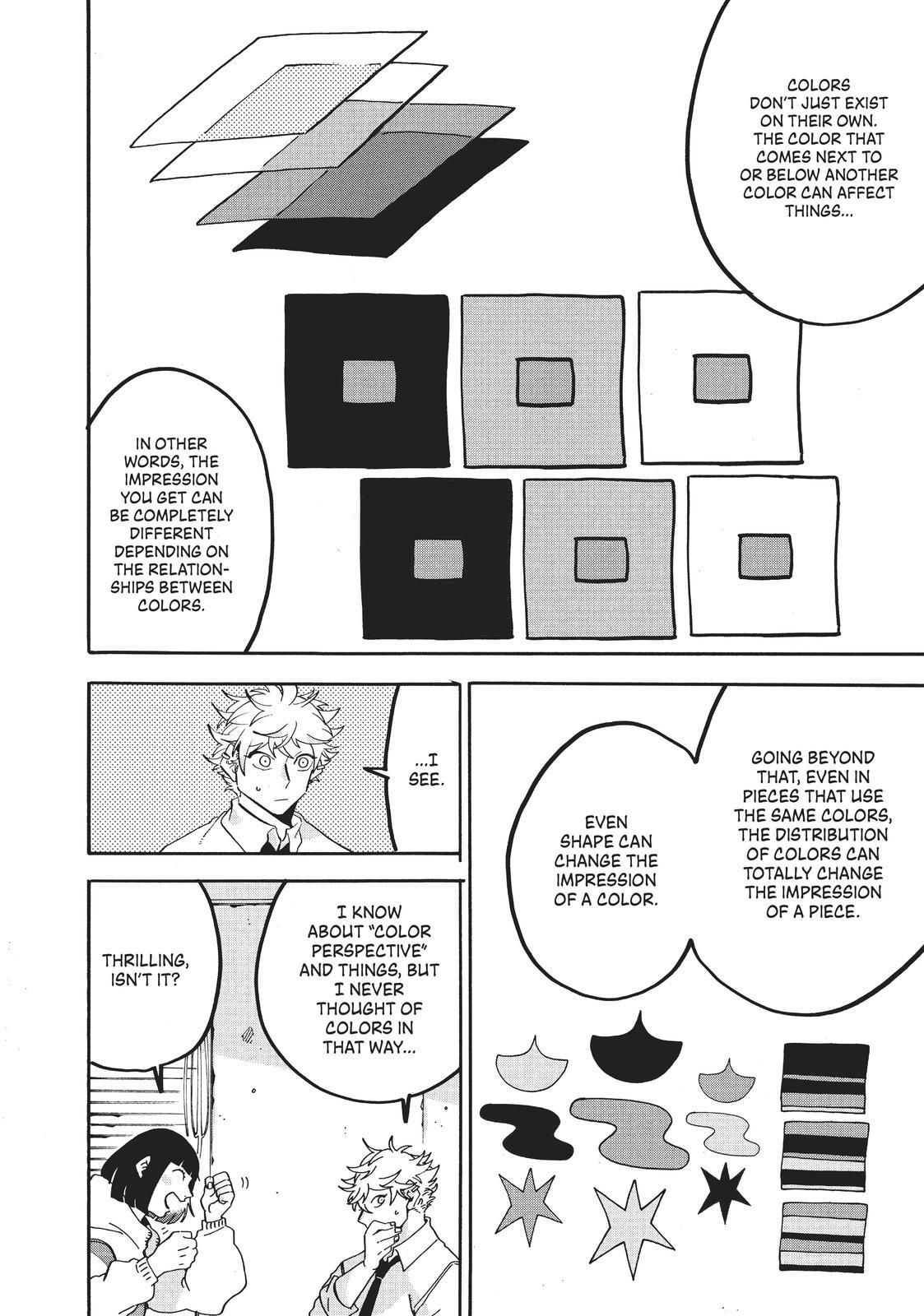 Read Blue Period Manga Online