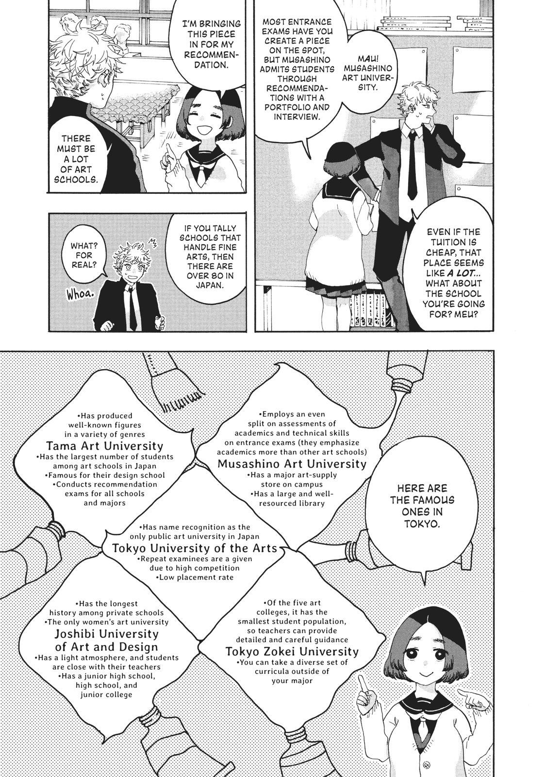 Read Blue Period Manga Online