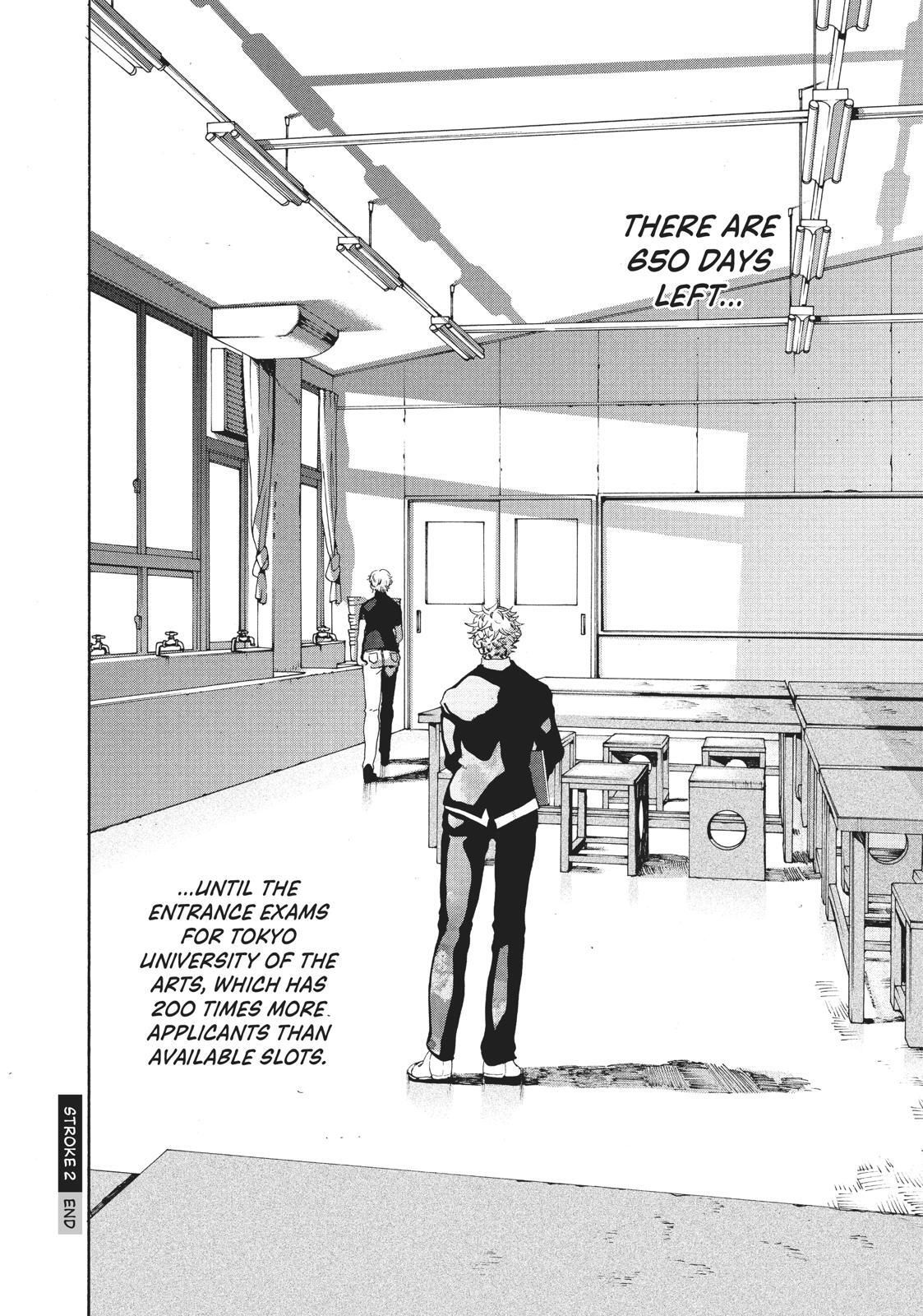 Read Blue Period Manga Online