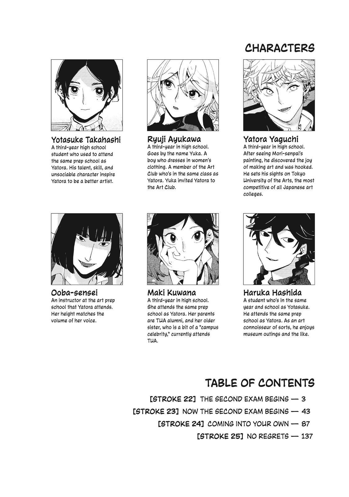 Read Blue Period Manga Online