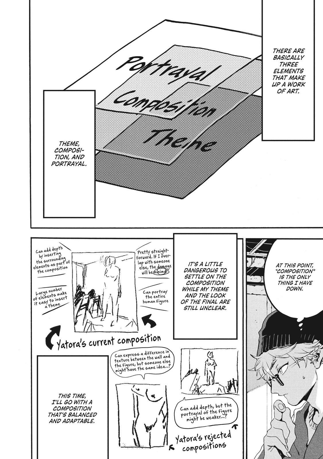 Read Blue Period Manga Online