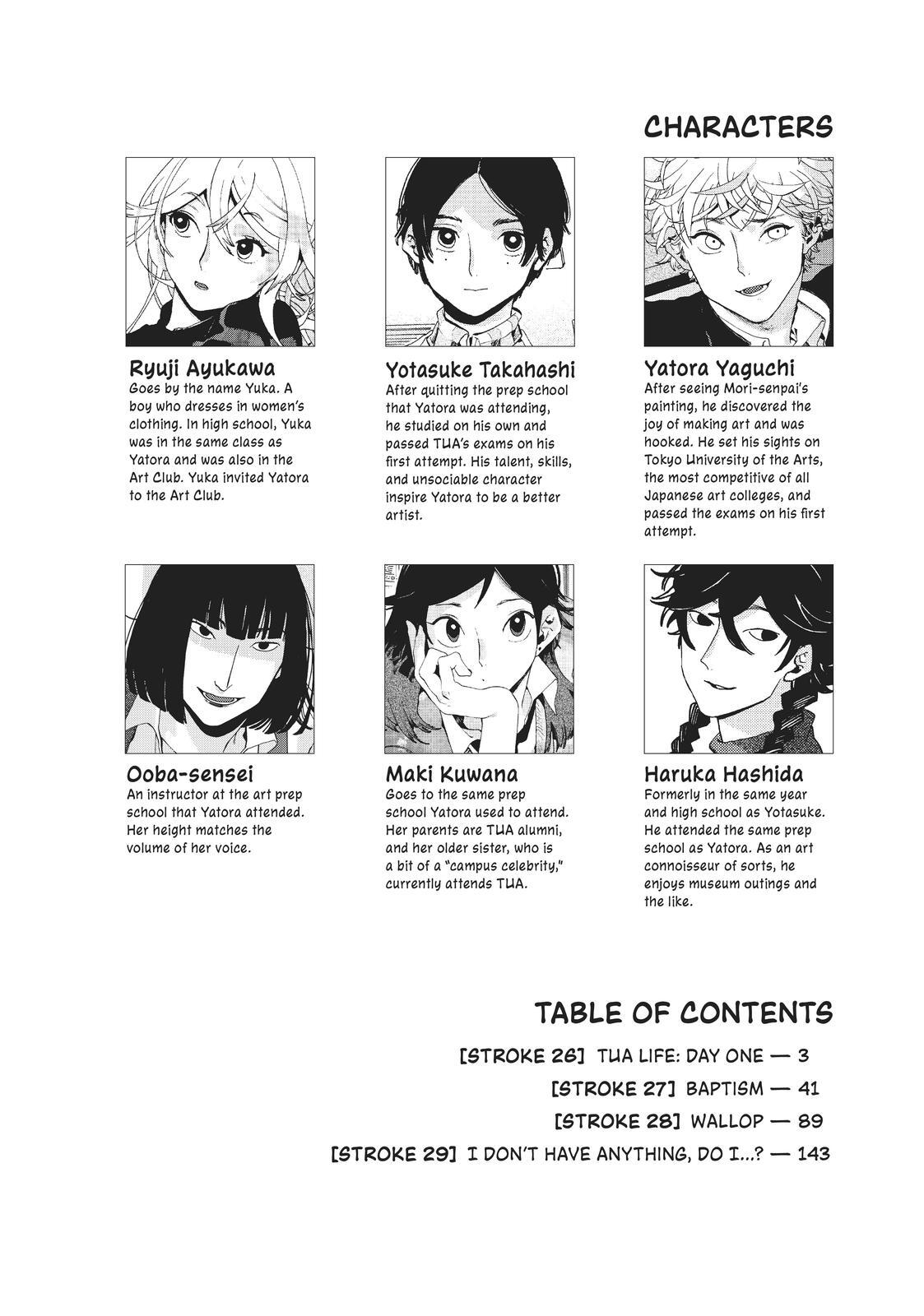 Read Blue Period Manga Online