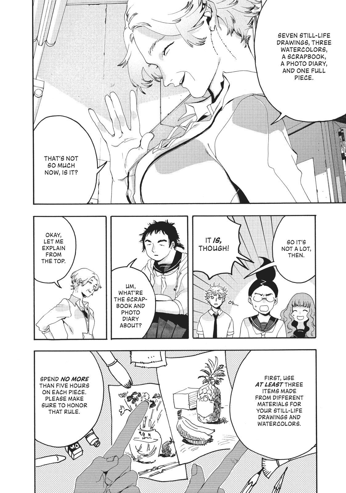 Read Blue Period Manga Online