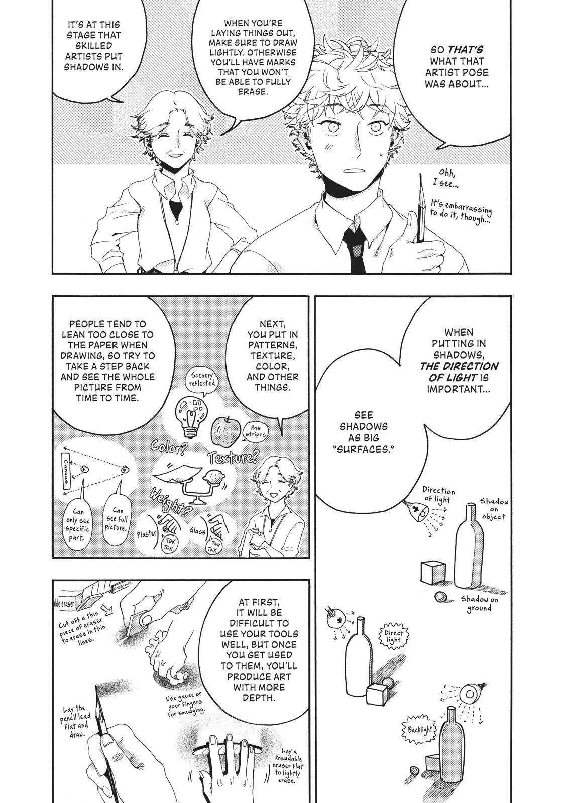 Read Blue Period Manga Online