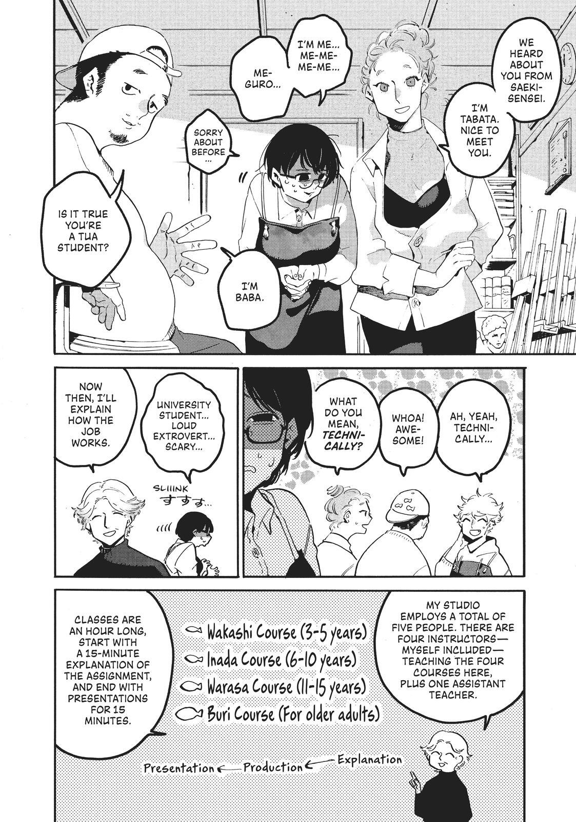 Read Blue Period Manga Online
