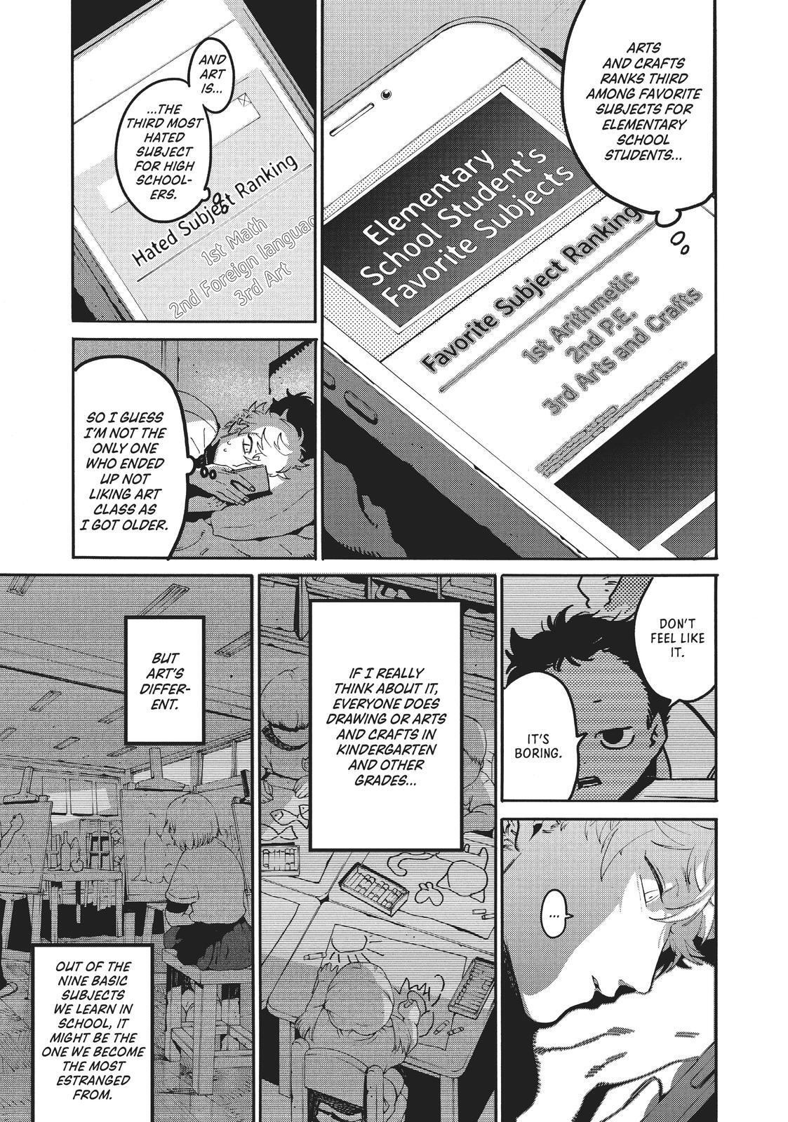 Read Blue Period Manga Online