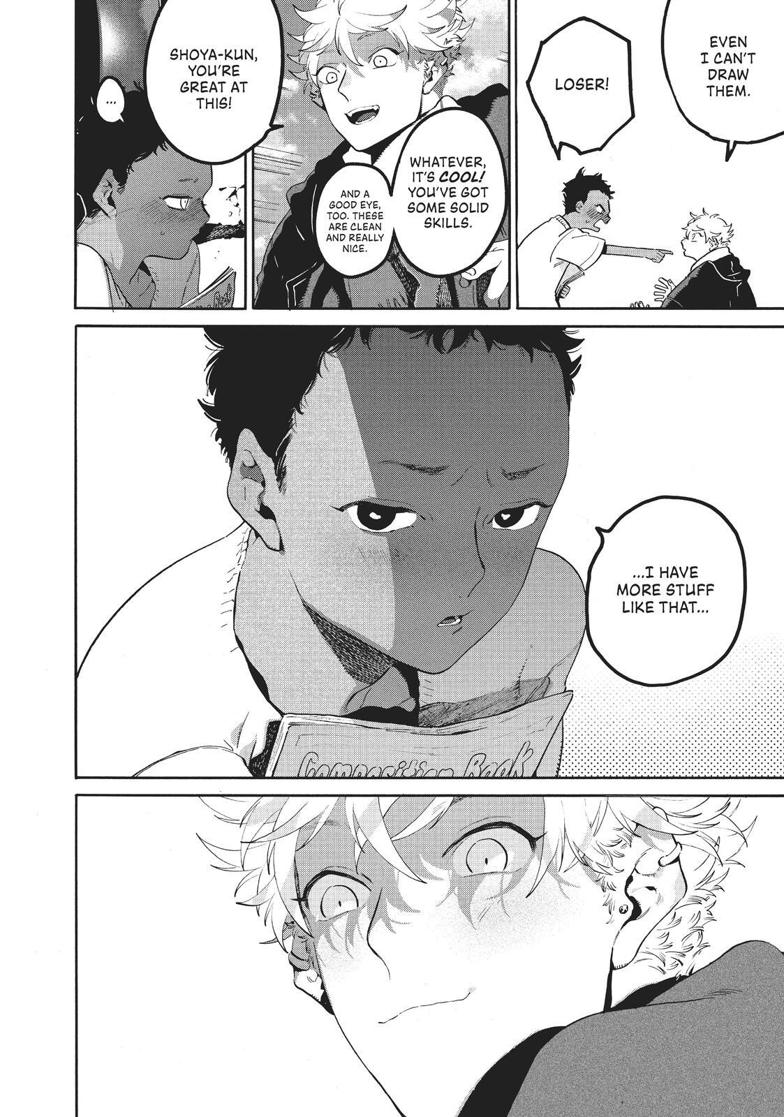Read Blue Period Manga Online