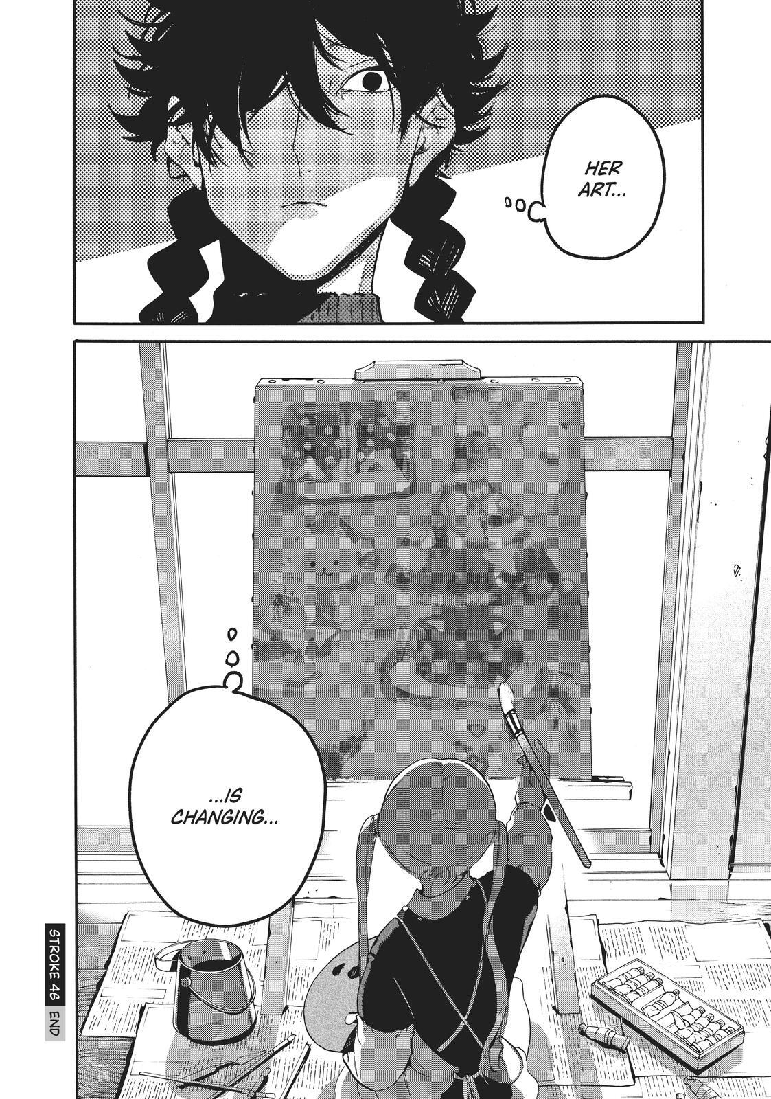 Read Blue Period Manga Online