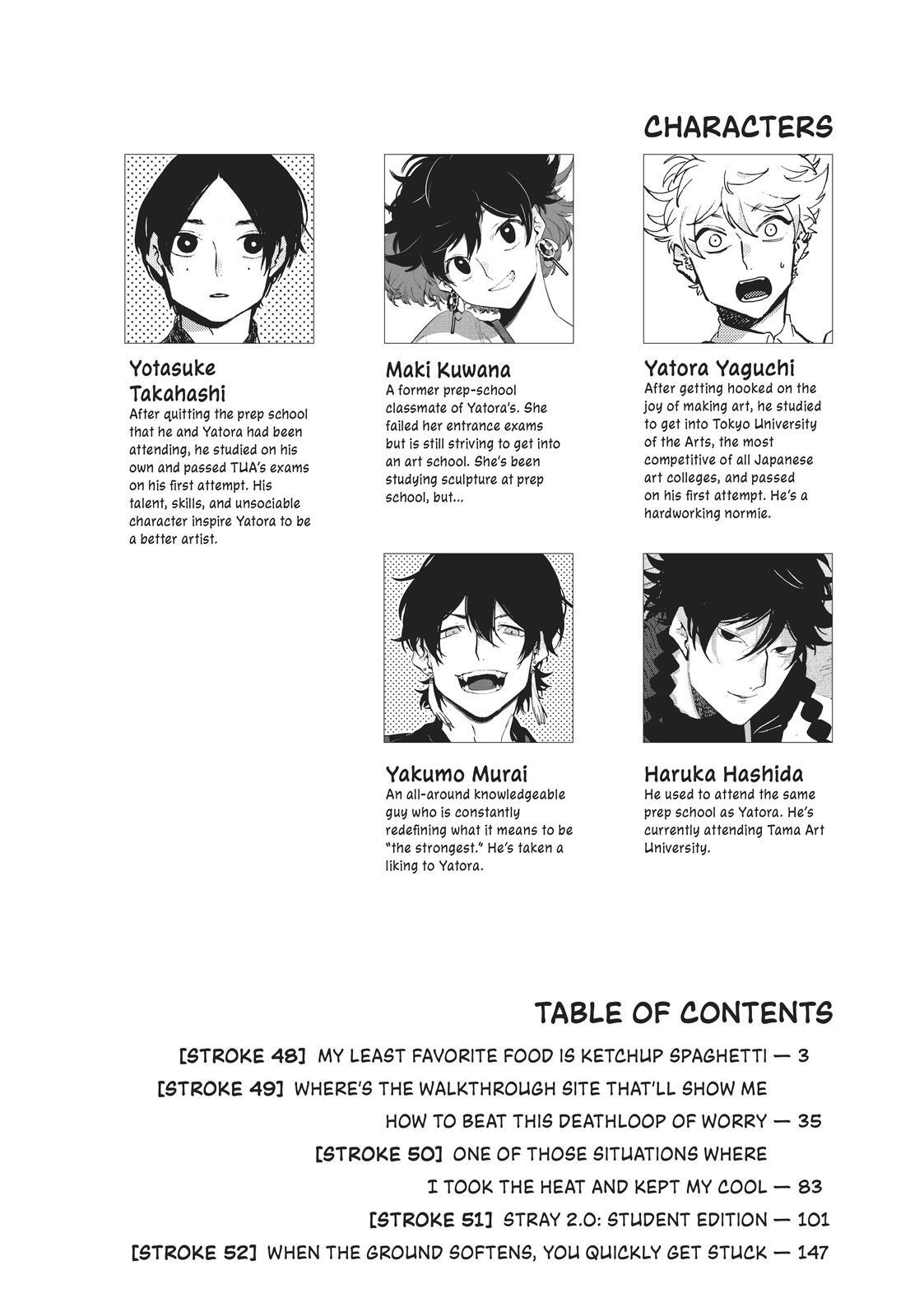 Read Blue Period Manga Online