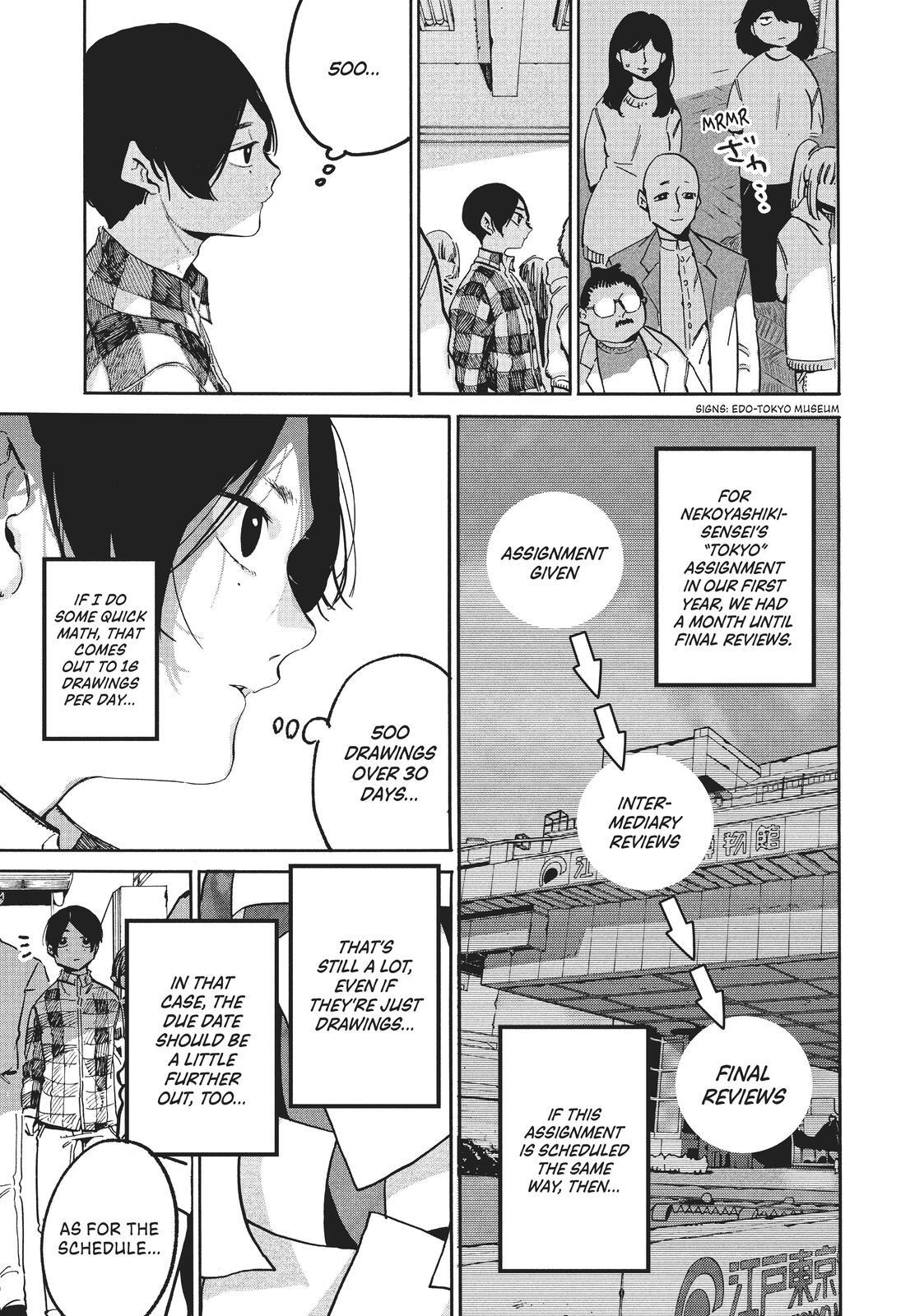 Read Blue Period Manga Online