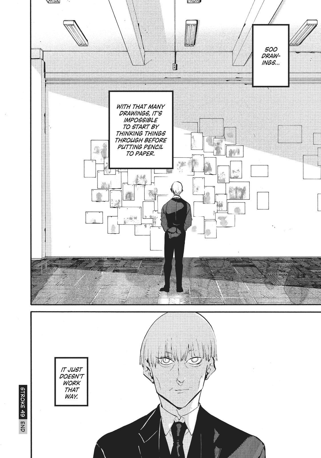 Read Blue Period Manga Online