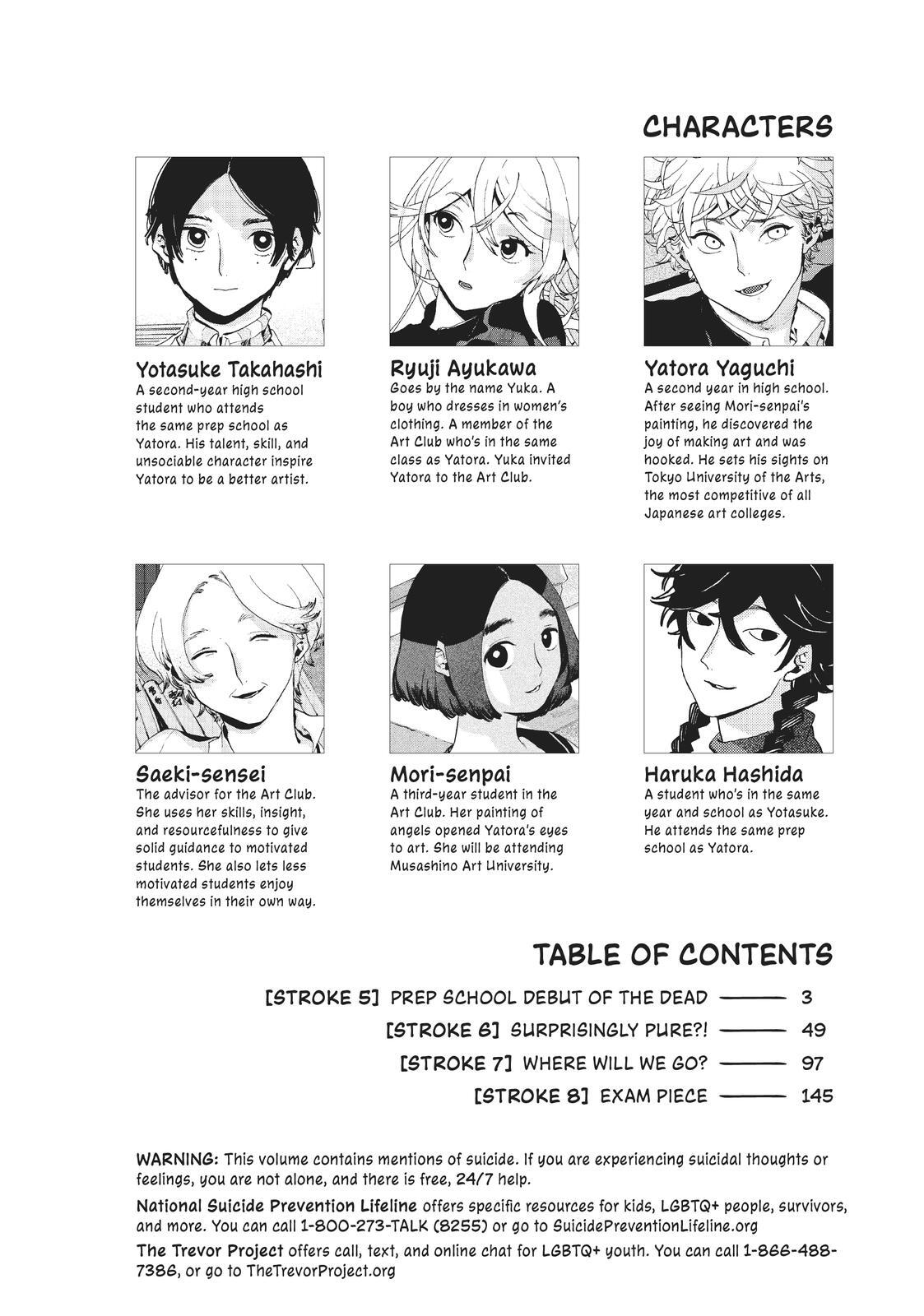 Read Blue Period Manga Online