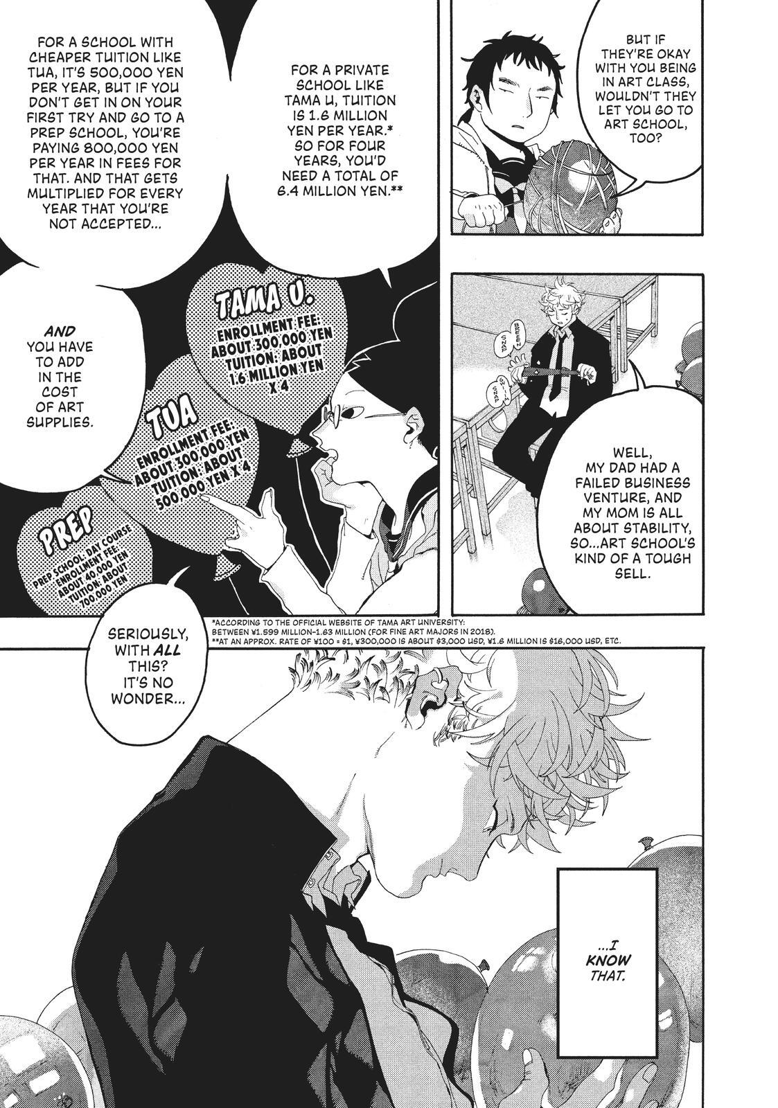 Read Blue Period Manga Online