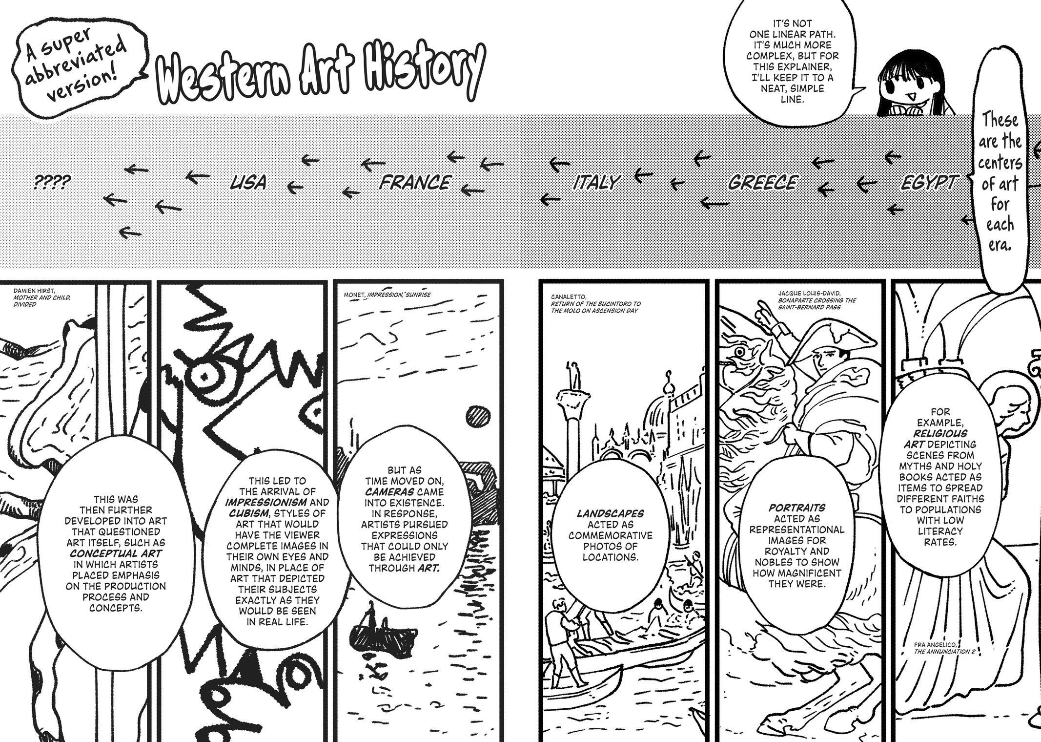 Read Blue Period Manga Online