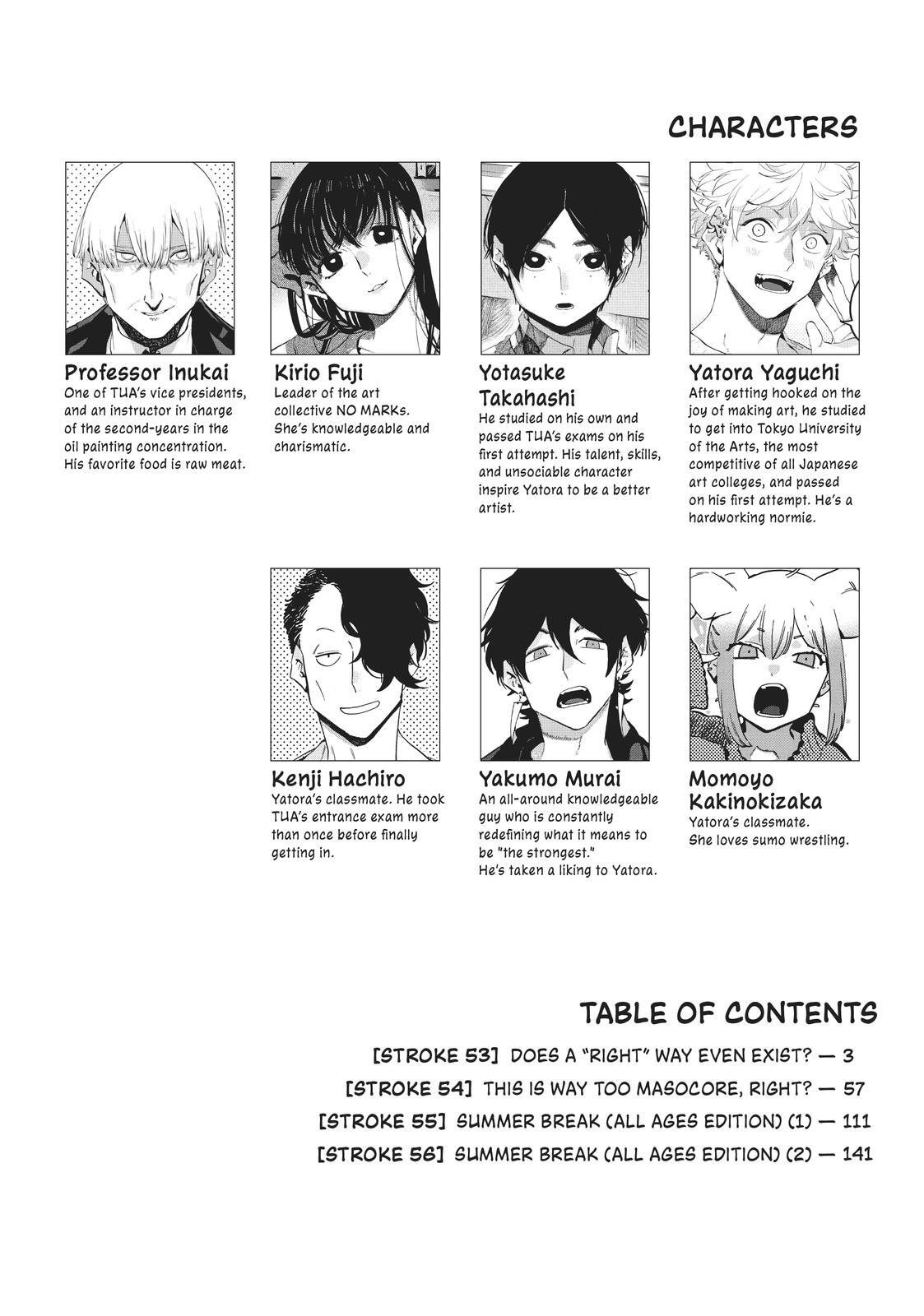 Read Blue Period Manga Online