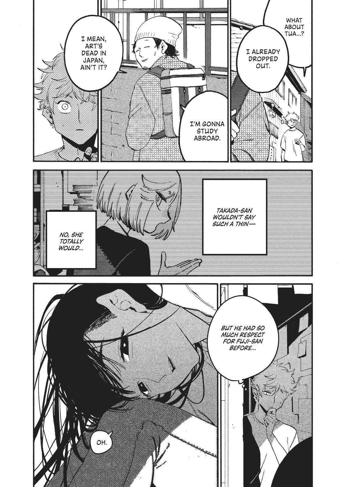 Read Blue Period Manga Online