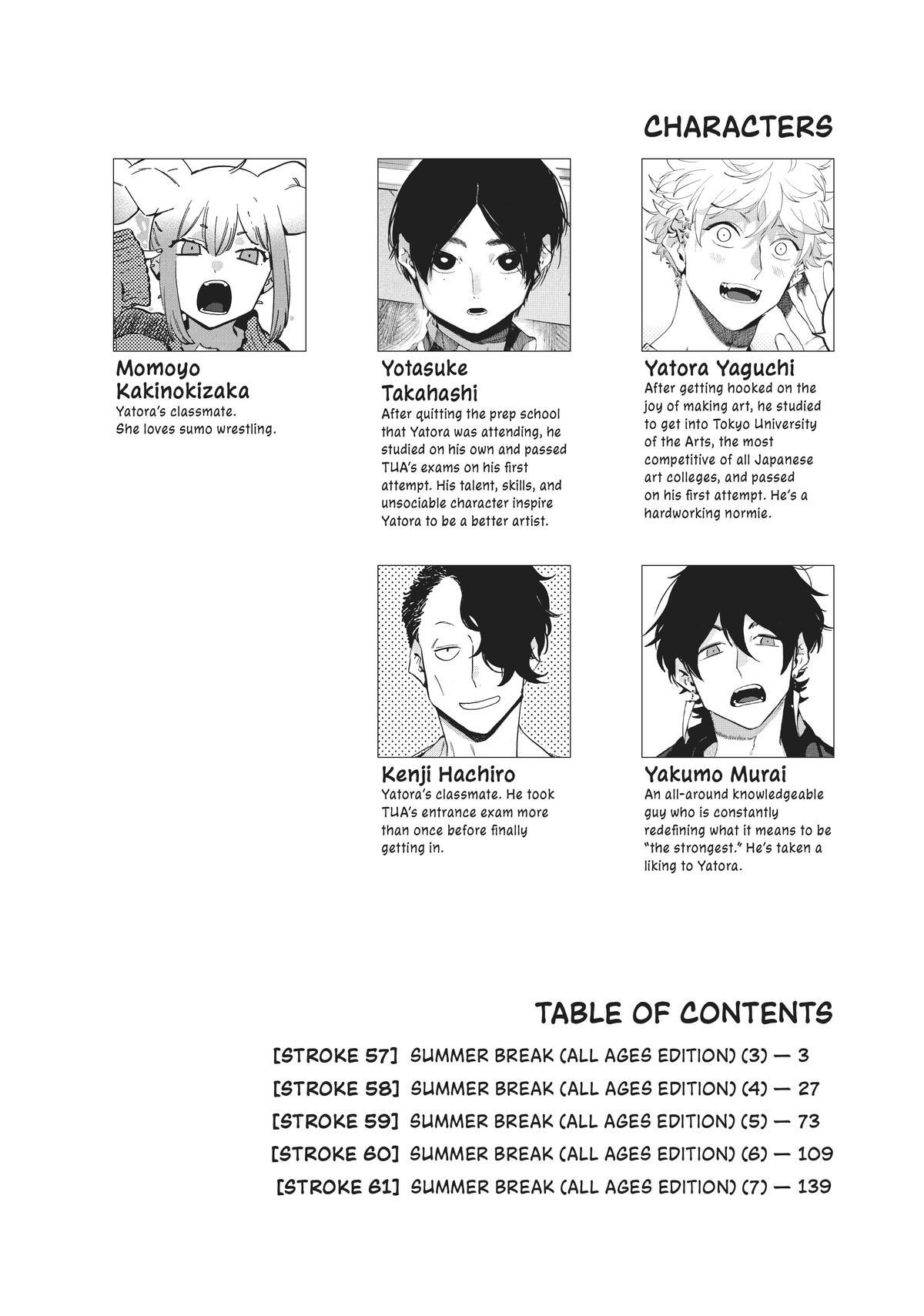 Read Blue Period Manga Online
