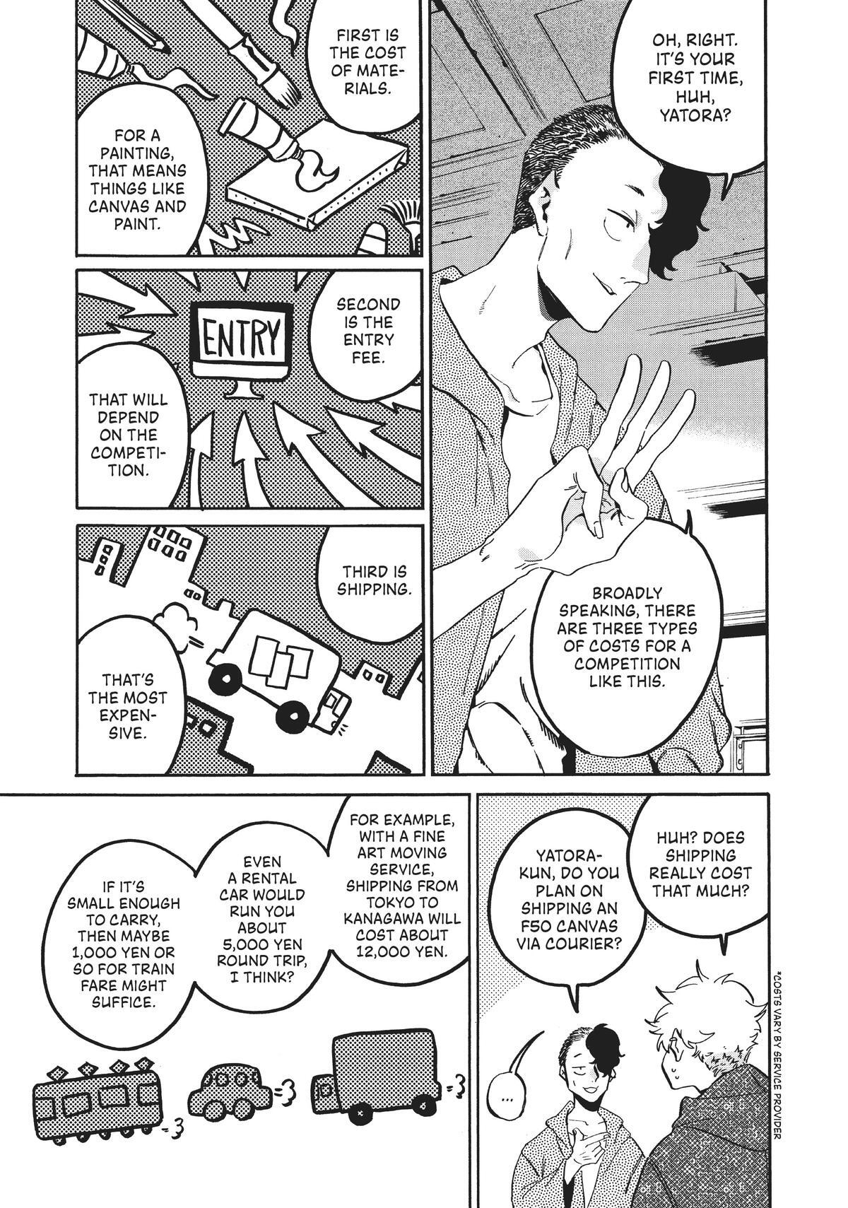 Read Blue Period Manga Online