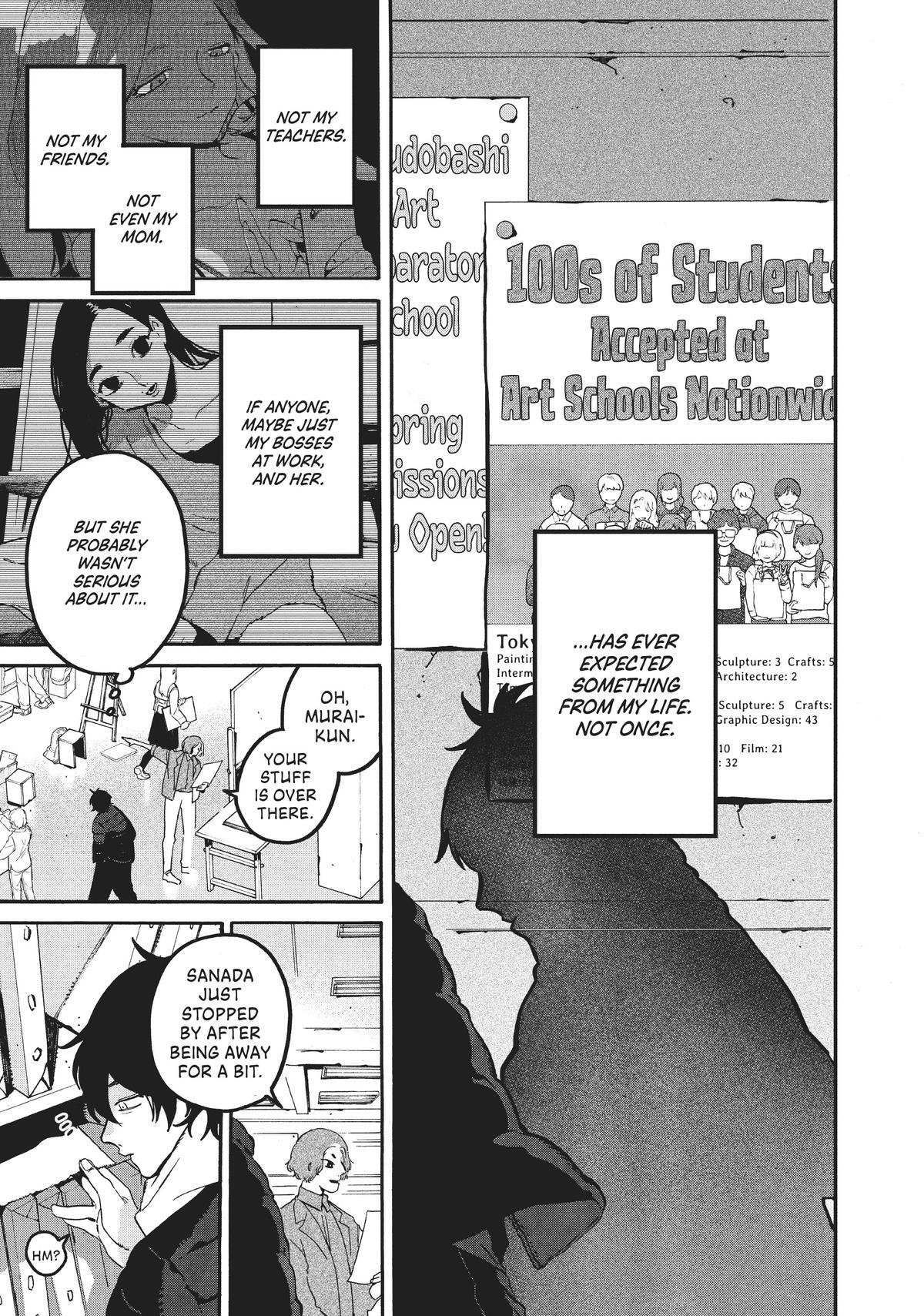 Read Blue Period Manga Online