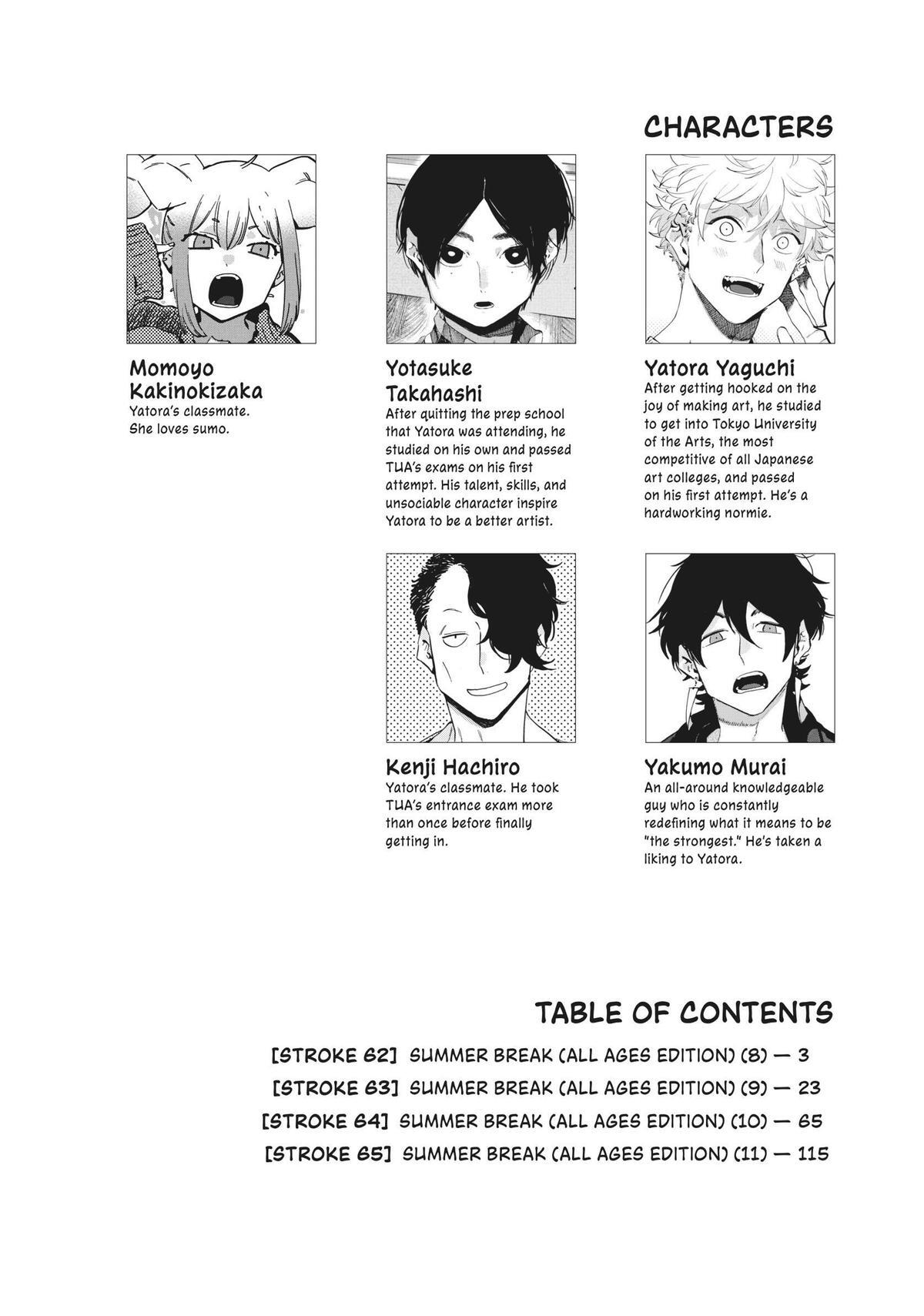 Read Blue Period Manga Online