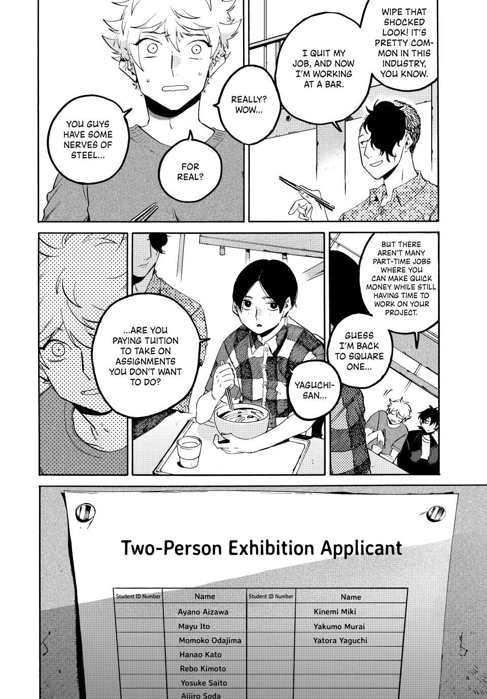 Read Blue Period Manga Online