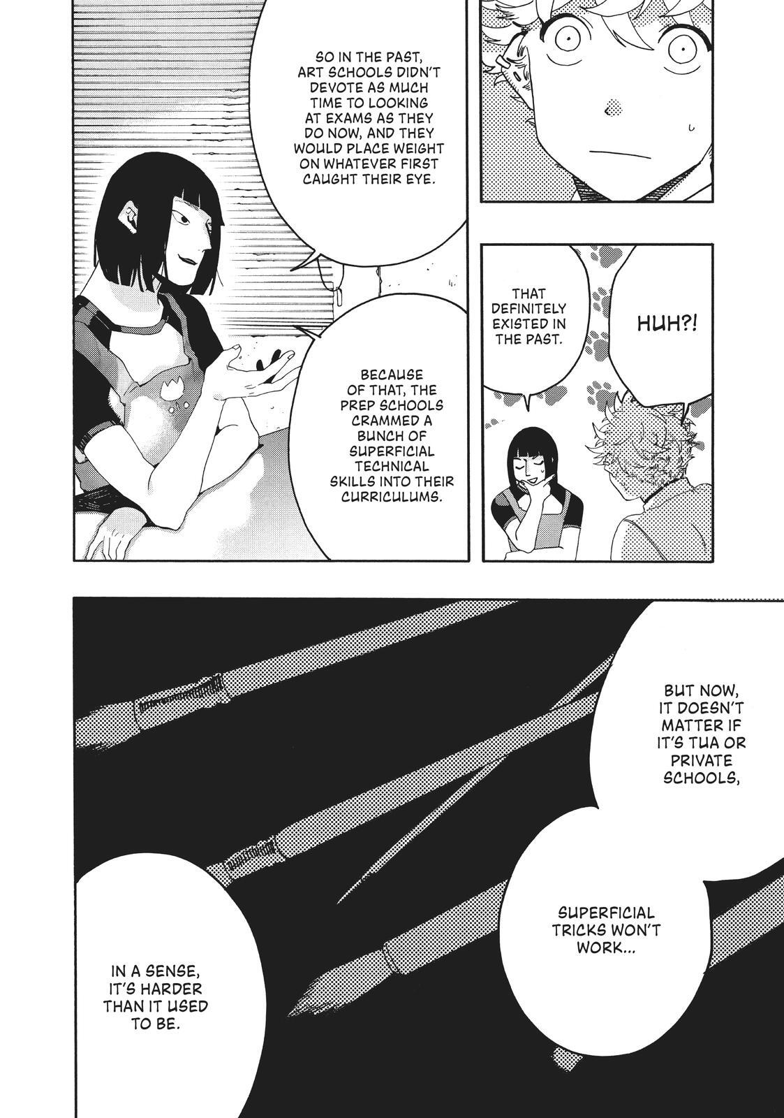 Read Blue Period Manga Online