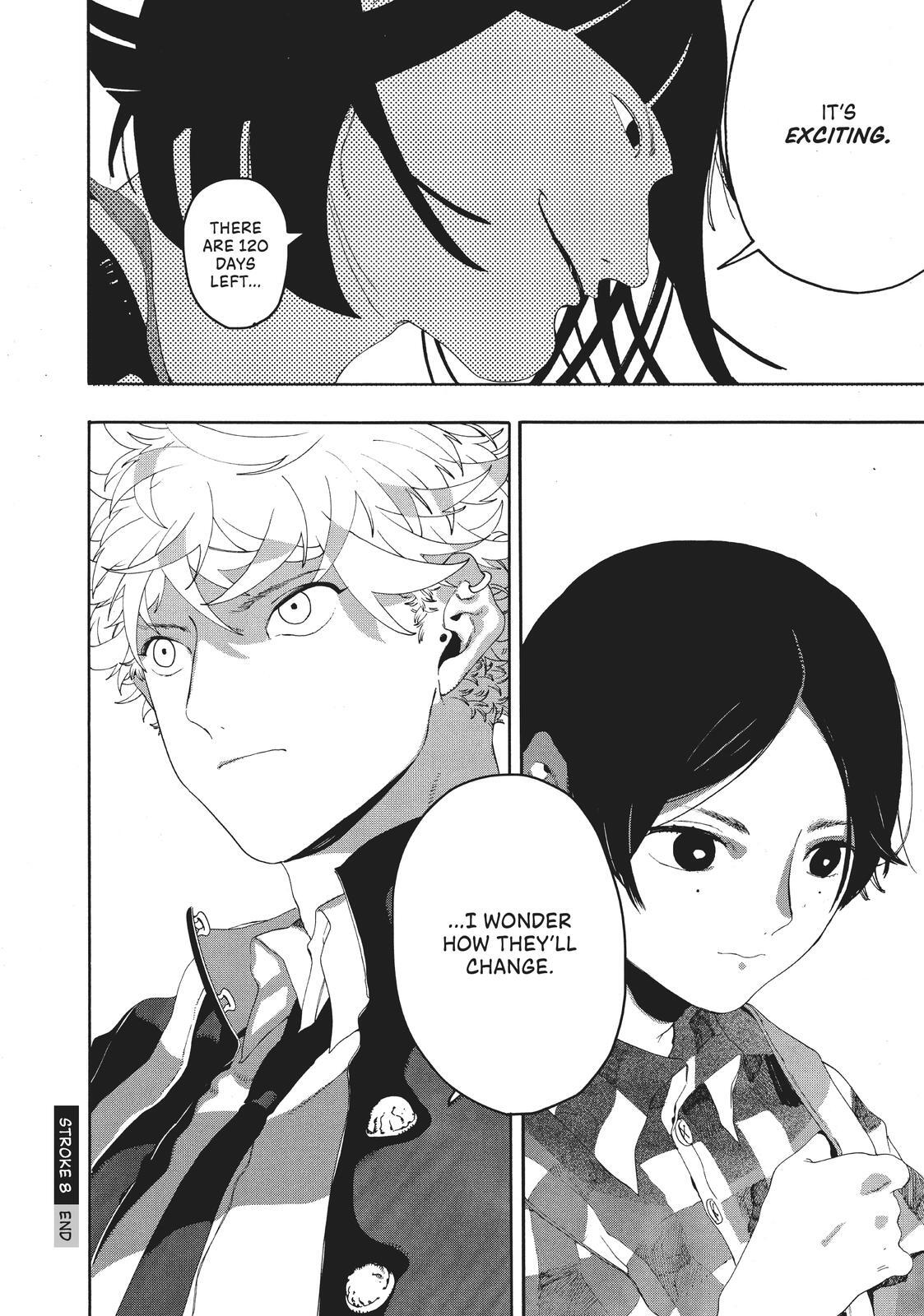 Read Blue Period Manga Online